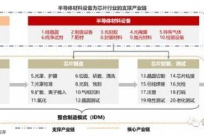 国产性图,探索我国科技发展的新篇章